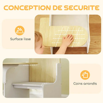 Coins arrondis assurant une sécurité totale dans la chambre